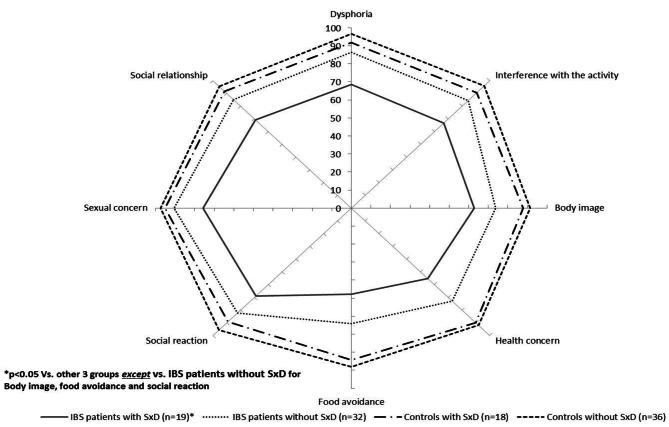 https://cdn.ncbi.nlm.nih.gov/pmc/blobs/8fb0/10045848/82f3831732c7/12905_2023_2272_Fig3_HTML.jpg