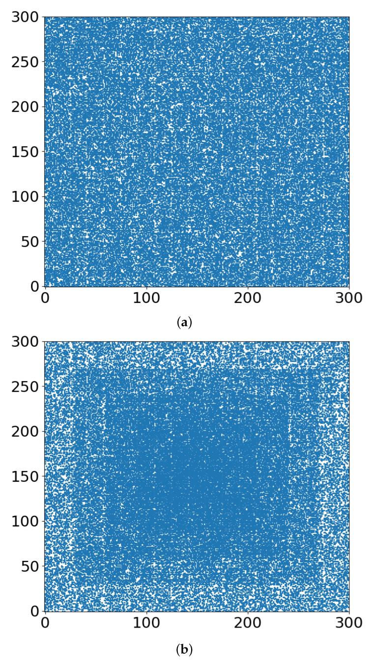 https://cdn.ncbi.nlm.nih.gov/pmc/blobs/8fb0/8774722/39801c0cabf5/entropy-24-00086-g005.jpg