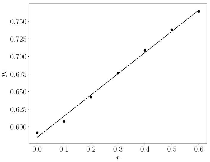 https://cdn.ncbi.nlm.nih.gov/pmc/blobs/8fb0/8774722/af484c233a0b/entropy-24-00086-g002.jpg