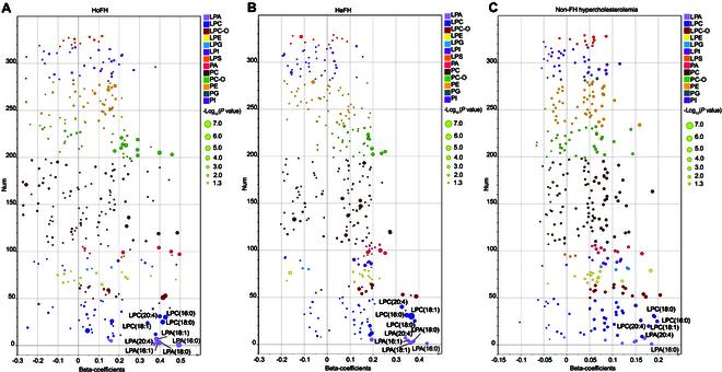 https://cdn.ncbi.nlm.nih.gov/pmc/blobs/8fb5/11865365/a7710a5da5c9/research.0629.fig.003.jpg