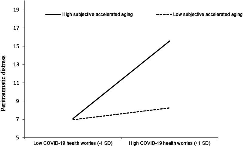 https://cdn.ncbi.nlm.nih.gov/pmc/blobs/8fc4/8082123/5c5f35fd20ca/S2054425121000133_fig1.jpg