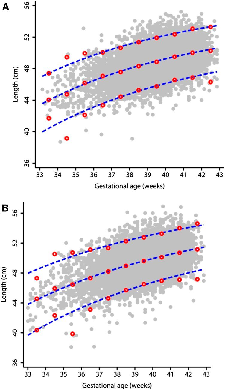 https://cdn.ncbi.nlm.nih.gov/pmc/blobs/8fc7/4496737/b16d8277764c/an008128fig1.jpg