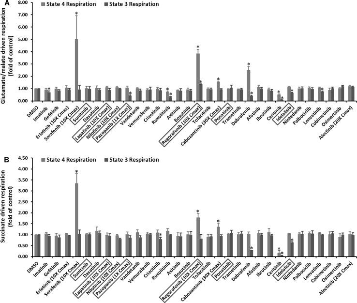 https://cdn.ncbi.nlm.nih.gov/pmc/blobs/8fcb/5515969/43da1d95e67c/204_2016_1918_Fig1_HTML.jpg