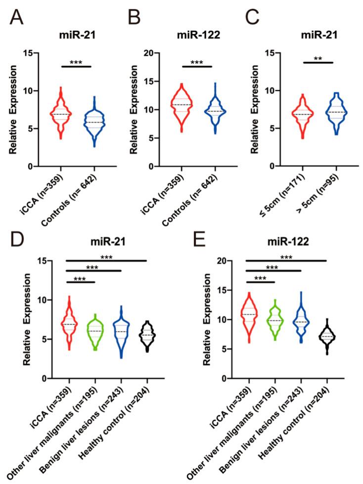 https://cdn.ncbi.nlm.nih.gov/pmc/blobs/8fcb/8066692/16e5bd5b719b/diagnostics-11-00610-g002.jpg
