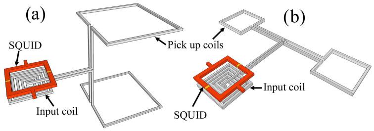 https://cdn.ncbi.nlm.nih.gov/pmc/blobs/8fce/12349212/b4148a9a00e2/sensors-25-04625-g010.jpg