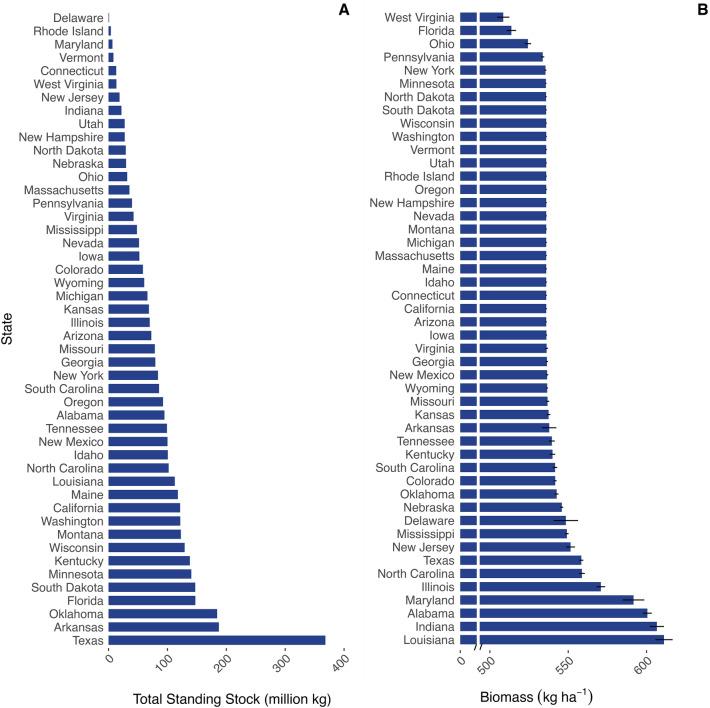https://cdn.ncbi.nlm.nih.gov/pmc/blobs/8fd6/11043325/d8f125a5d0e7/41598_2024_59730_Fig3_HTML.jpg