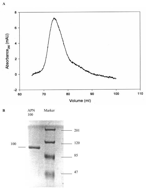 https://cdn.ncbi.nlm.nih.gov/pmc/blobs/8fd9/1533836/e0dbbaee2413/1471-2091-7-16-2.jpg