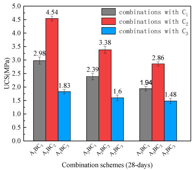 https://cdn.ncbi.nlm.nih.gov/pmc/blobs/8fd9/8839411/0f063e5cc273/materials-15-01123-g008.jpg