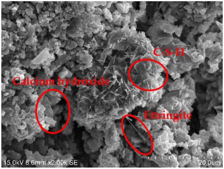 https://cdn.ncbi.nlm.nih.gov/pmc/blobs/8fd9/8839411/837f3b29e19b/materials-15-01123-g014.jpg
