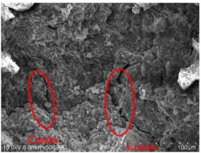 https://cdn.ncbi.nlm.nih.gov/pmc/blobs/8fd9/8839411/de817dd26ebc/materials-15-01123-g012.jpg