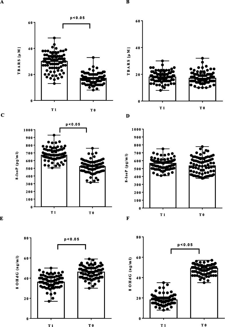 https://cdn.ncbi.nlm.nih.gov/pmc/blobs/8fe3/11363854/411995131486/gr2.jpg