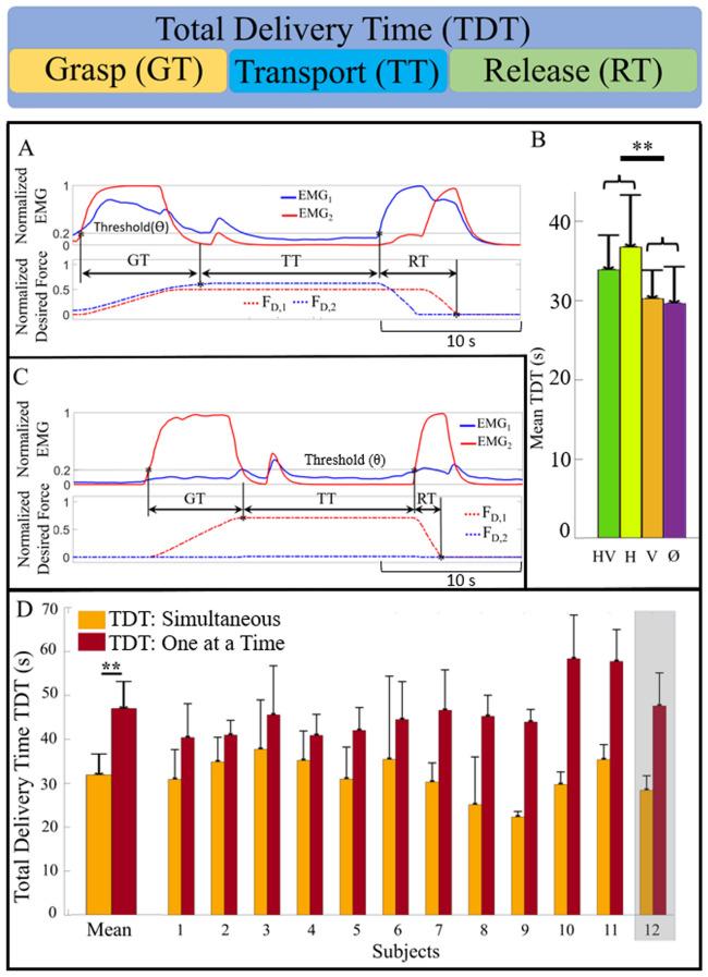 https://cdn.ncbi.nlm.nih.gov/pmc/blobs/8fe6/8837642/62f3a7cf8619/41598_2022_4953_Fig3_HTML.jpg
