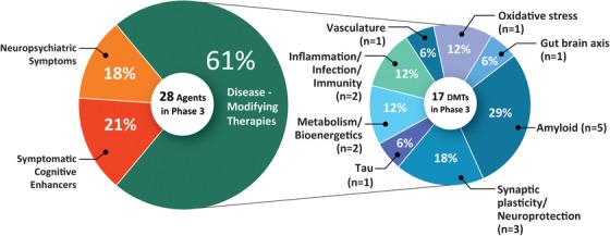 https://cdn.ncbi.nlm.nih.gov/pmc/blobs/8feb/8145448/b60048ebbfb1/TRC2-7-e12179-g002.jpg