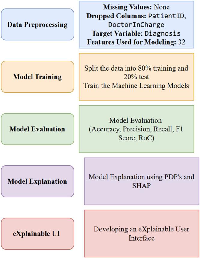 https://cdn.ncbi.nlm.nih.gov/pmc/blobs/8fef/12281133/ab2eff352ae0/gr1.jpg
