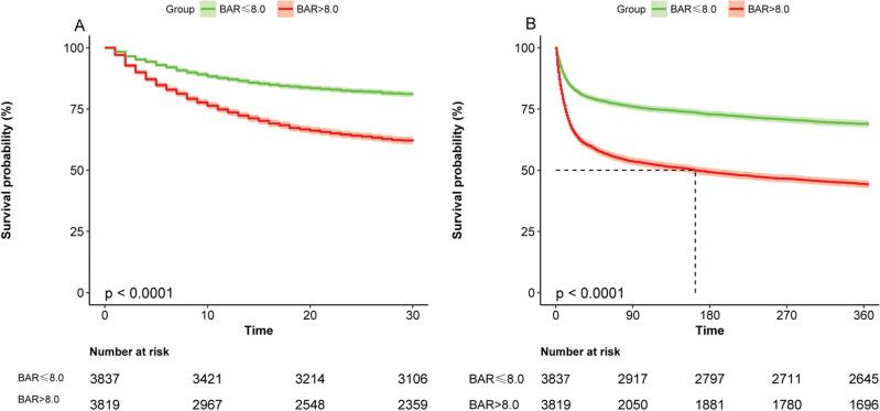 https://cdn.ncbi.nlm.nih.gov/pmc/blobs/8ff1/10282077/cbef406d538a/41598_2023_37127_Fig2_HTML.jpg