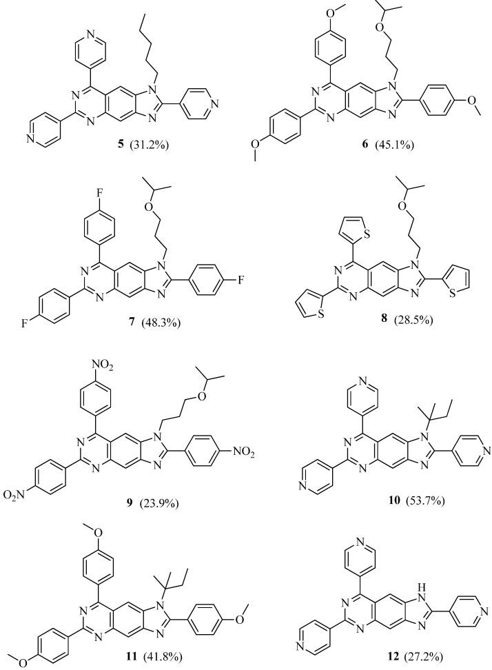 https://cdn.ncbi.nlm.nih.gov/pmc/blobs/8ff1/6269788/9a3856d803db/molecules-18-05697-g002.jpg
