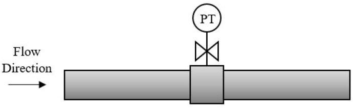https://cdn.ncbi.nlm.nih.gov/pmc/blobs/8ff6/6539503/52c691e7f2cf/sensors-19-02184-g008.jpg