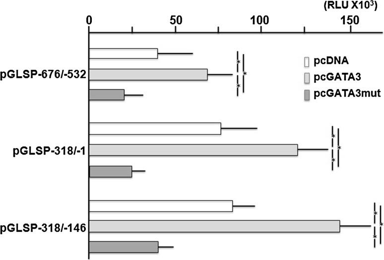 https://cdn.ncbi.nlm.nih.gov/pmc/blobs/8ffb/4085257/5eb2519bb0cd/12199_2014_393_Fig4_HTML.jpg