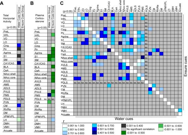 https://cdn.ncbi.nlm.nih.gov/pmc/blobs/8ffc/1868707/4cbcfc0425b4/1741-7007-5-16-6.jpg