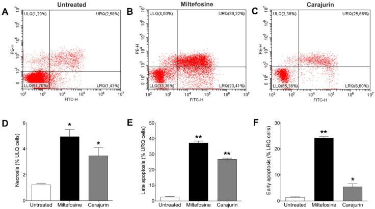 https://cdn.ncbi.nlm.nih.gov/pmc/blobs/8ffe/8948652/fff054c373fc/pharmaceuticals-15-00331-g006.jpg