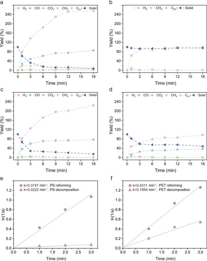 https://cdn.ncbi.nlm.nih.gov/pmc/blobs/8fff/12216389/99580346ee09/41467_2025_61051_Fig4_HTML.jpg