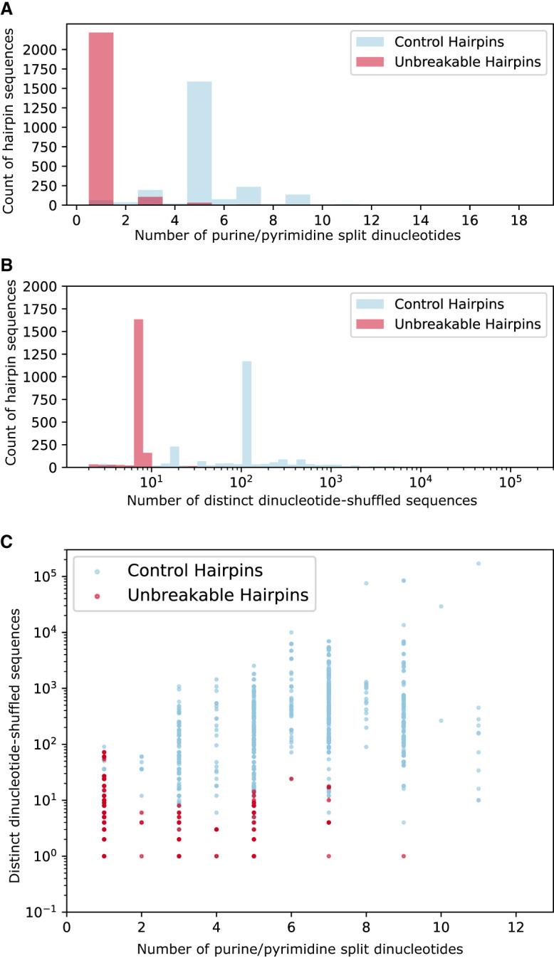 https://cdn.ncbi.nlm.nih.gov/pmc/blobs/9008/12170181/1e1ef57e4bf3/885f04.jpg