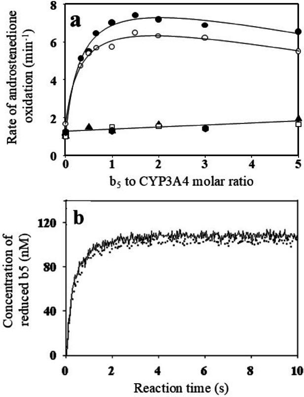 https://cdn.ncbi.nlm.nih.gov/pmc/blobs/9008/12238478/ec9d54d67e82/41598_2025_9060_Fig1_HTML.jpg