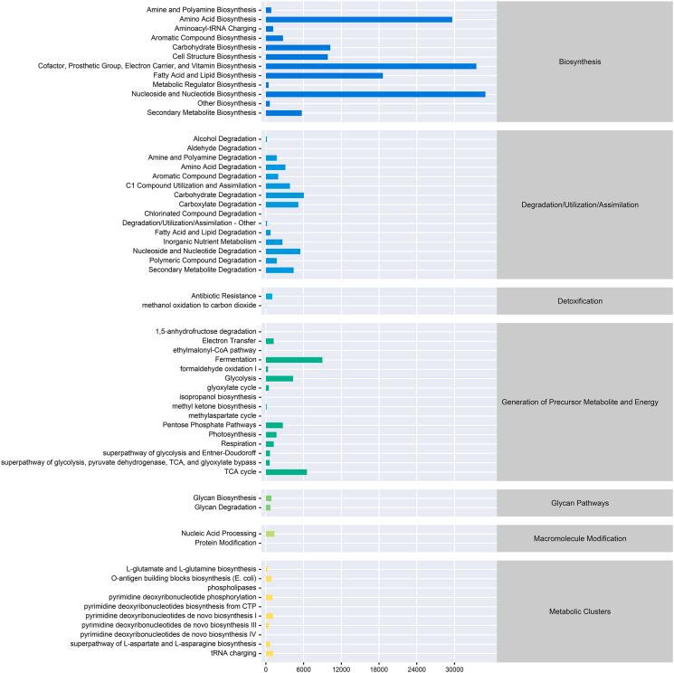 https://cdn.ncbi.nlm.nih.gov/pmc/blobs/900c/11298921/d8121df32f9b/gr5.jpg