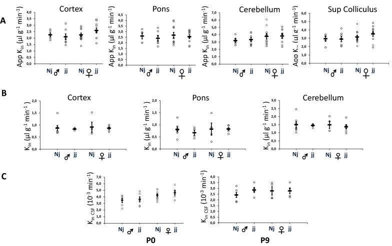 https://cdn.ncbi.nlm.nih.gov/pmc/blobs/900c/9172137/8c60c3c5b19d/12987_2022_332_Fig2_HTML.jpg