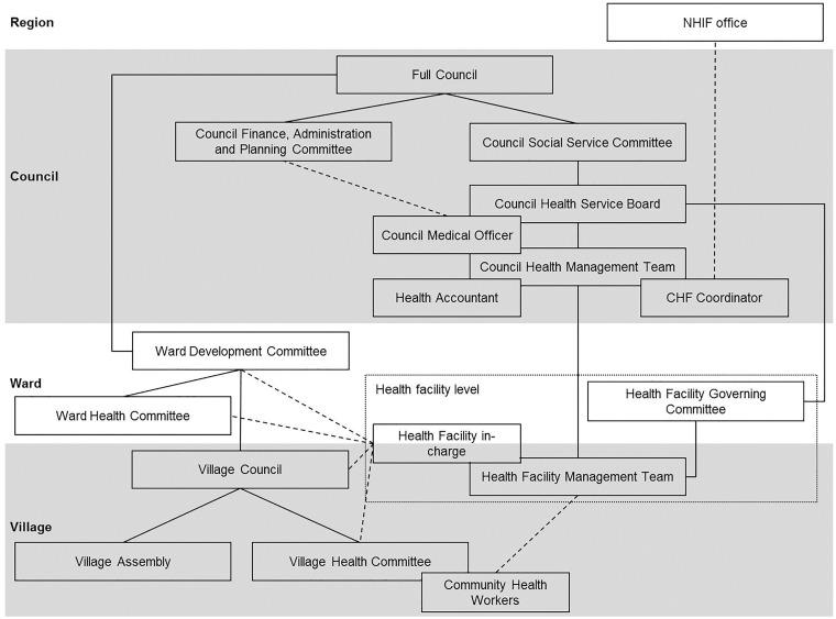 https://cdn.ncbi.nlm.nih.gov/pmc/blobs/900d/6479827/730732739fa7/czy091f1.jpg