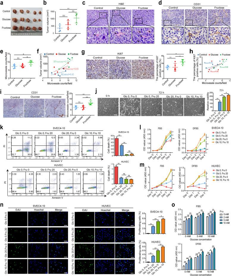 https://cdn.ncbi.nlm.nih.gov/pmc/blobs/900f/10375648/3cc5e237fb6f/13046_2023_2765_Fig1_HTML.jpg