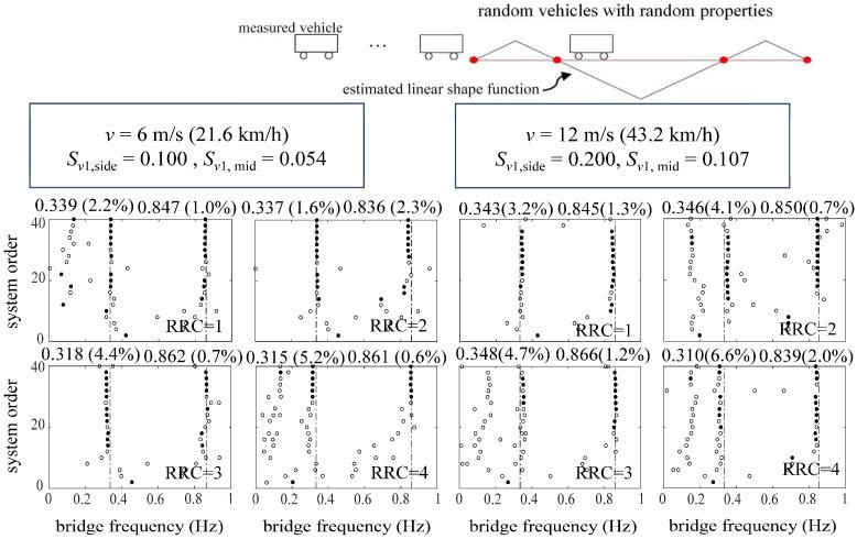 https://cdn.ncbi.nlm.nih.gov/pmc/blobs/9011/10974147/5835b03fb7a4/sensors-24-01946-g017.jpg