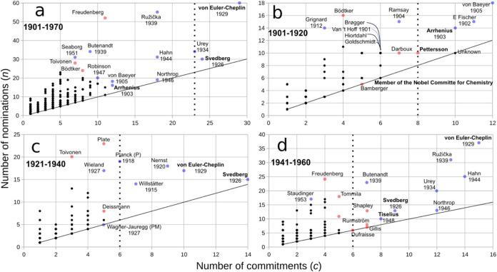 https://cdn.ncbi.nlm.nih.gov/pmc/blobs/9012/12120657/afadac8d9268/ao4c08461_0003.jpg