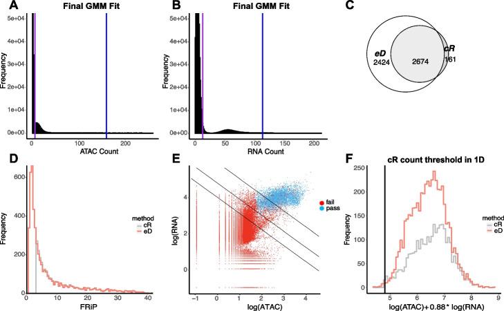 https://cdn.ncbi.nlm.nih.gov/pmc/blobs/901c/11520057/5ed5830e6240/13059_2024_3259_Fig3_HTML.jpg