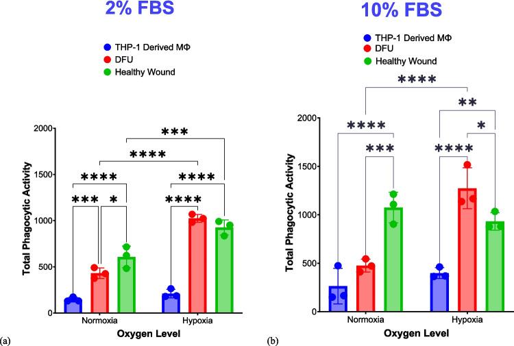 https://cdn.ncbi.nlm.nih.gov/pmc/blobs/9021/12283541/0f8cfbcfcfd7/44164_2024_80_Fig8_HTML.jpg