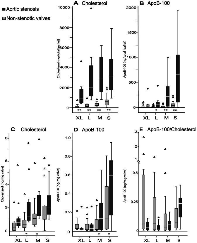 https://cdn.ncbi.nlm.nih.gov/pmc/blobs/9024/3676354/150e83fa1b48/pone.0065810.g006.jpg