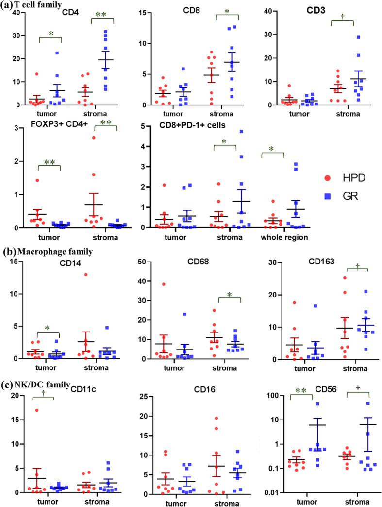 https://cdn.ncbi.nlm.nih.gov/pmc/blobs/9024/7786505/ac09e8e4f84a/12885_2020_7727_Fig3_HTML.jpg