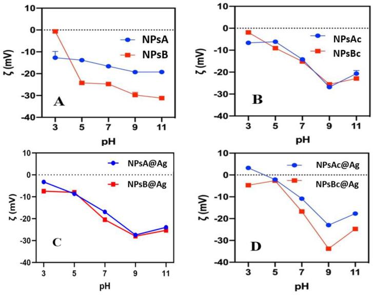 https://cdn.ncbi.nlm.nih.gov/pmc/blobs/902a/11242515/330017849123/materials-17-03158-g006.jpg