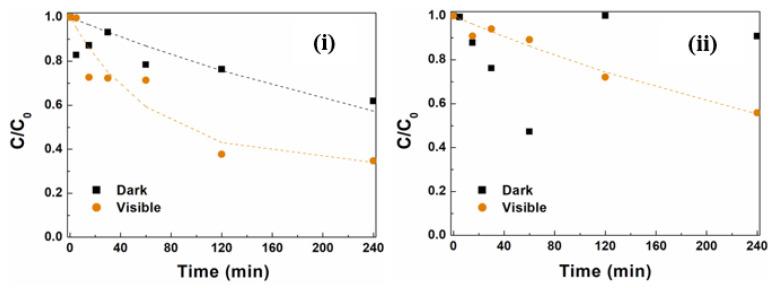 https://cdn.ncbi.nlm.nih.gov/pmc/blobs/902a/11242515/48c9411570d4/materials-17-03158-g010.jpg