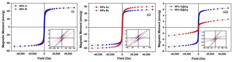 https://cdn.ncbi.nlm.nih.gov/pmc/blobs/902a/11242515/764801c915b4/materials-17-03158-g007.jpg