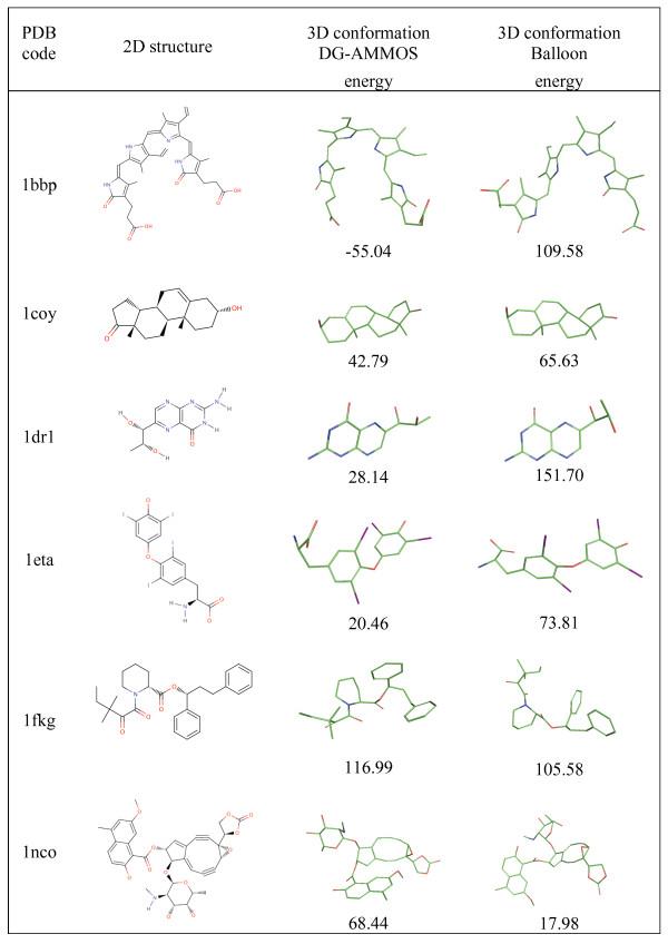 https://cdn.ncbi.nlm.nih.gov/pmc/blobs/902e/2781789/5cc9c53c3b20/1472-6769-9-6-3.jpg