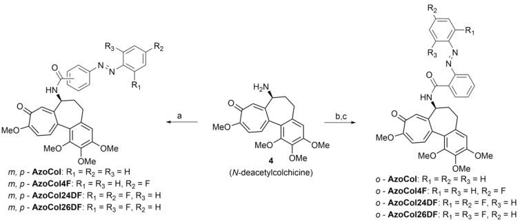 https://cdn.ncbi.nlm.nih.gov/pmc/blobs/9038/10378023/48ba2b50a9c2/cells-12-01866-sch002.jpg