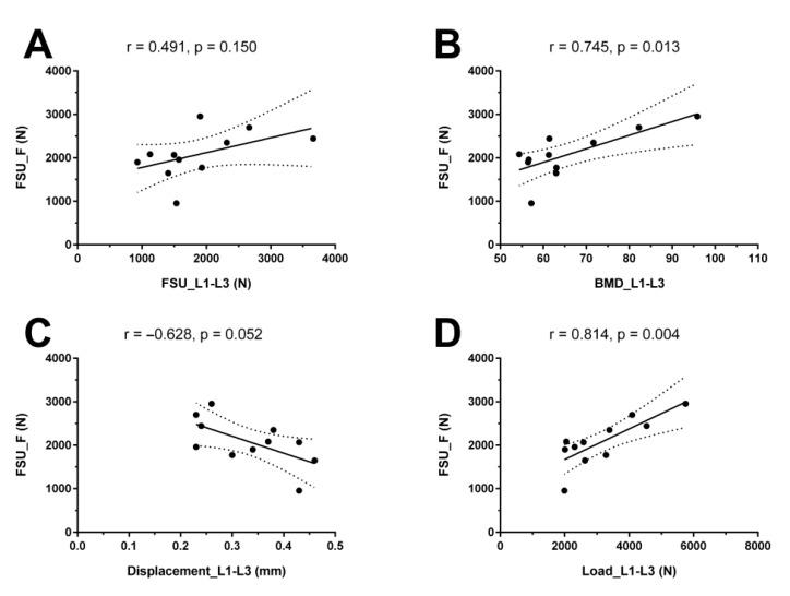https://cdn.ncbi.nlm.nih.gov/pmc/blobs/903e/7998199/02acea43d711/diagnostics-11-00455-g003.jpg