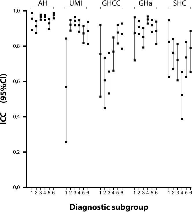 https://cdn.ncbi.nlm.nih.gov/pmc/blobs/903f/7075771/24eaced316e6/gr3.jpg