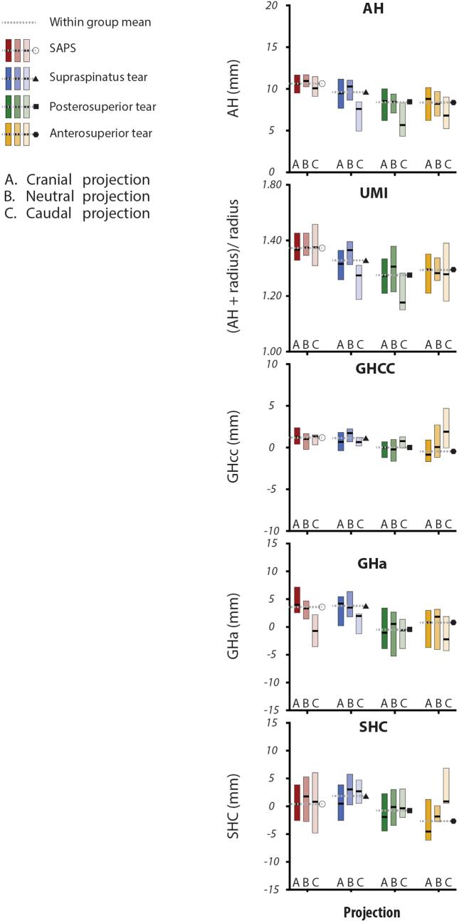 https://cdn.ncbi.nlm.nih.gov/pmc/blobs/903f/7075771/5126f70af032/figs2.jpg