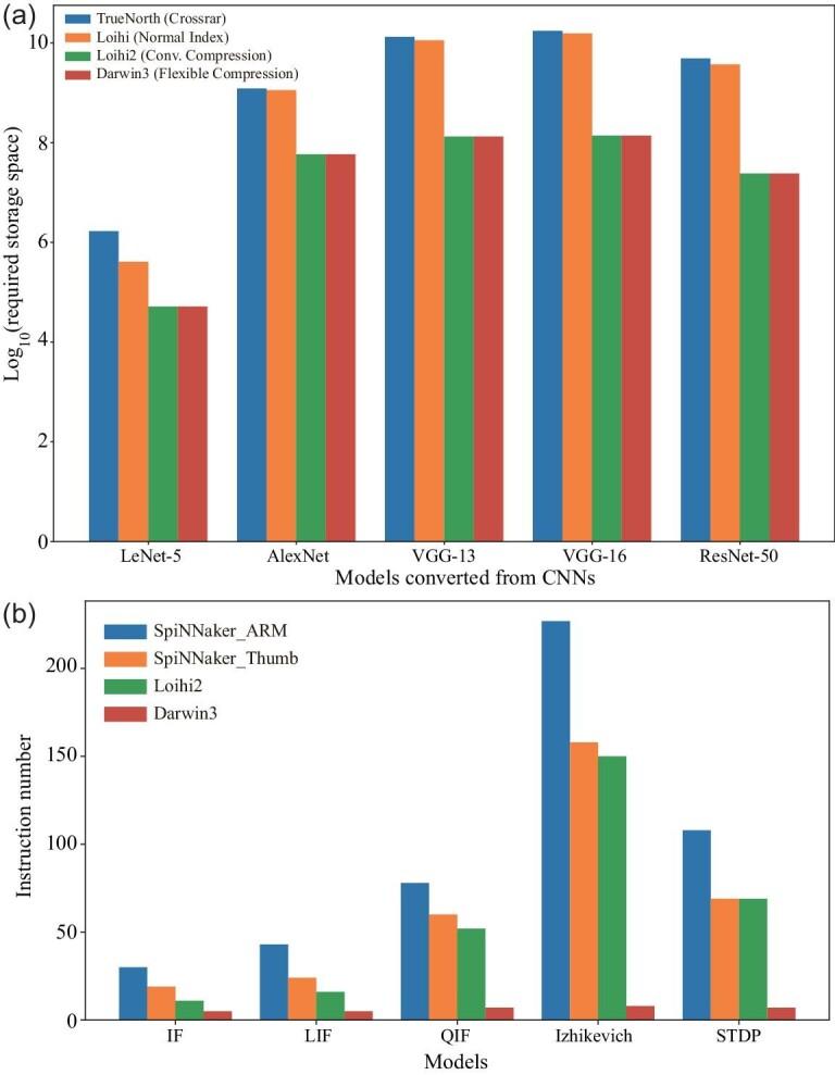 https://cdn.ncbi.nlm.nih.gov/pmc/blobs/9042/11060491/4ba6ba757013/nwae102fig4.jpg