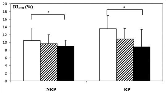 https://cdn.ncbi.nlm.nih.gov/pmc/blobs/9042/5656943/d222b379dcf7/ATM-12-252-g005.jpg