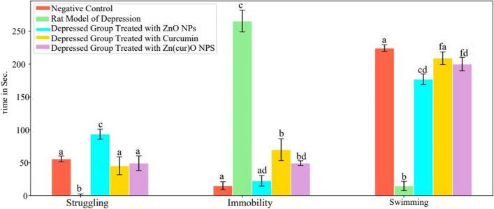 https://cdn.ncbi.nlm.nih.gov/pmc/blobs/9043/11052778/a4f3f9171f50/12011_2023_3849_Fig11_HTML.jpg