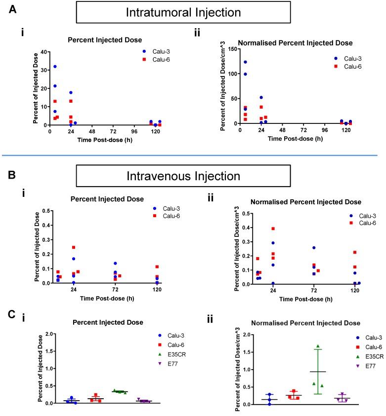 https://cdn.ncbi.nlm.nih.gov/pmc/blobs/9045/6929971/5840efd3998e/thnov10p0880g005.jpg