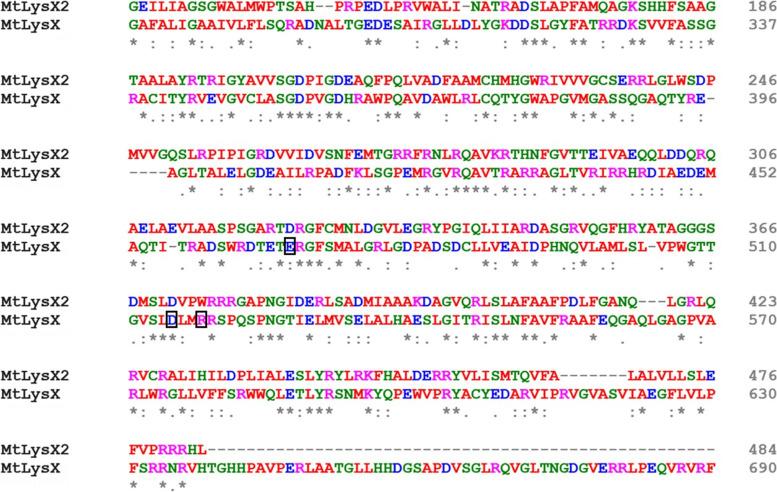 https://cdn.ncbi.nlm.nih.gov/pmc/blobs/9046/8974105/1e0080ddb837/12866_2022_2493_Fig1_HTML.jpg